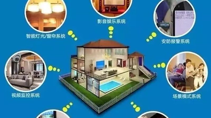 安防监控系统：揭秘十大品牌背后的技术实力与市场布局