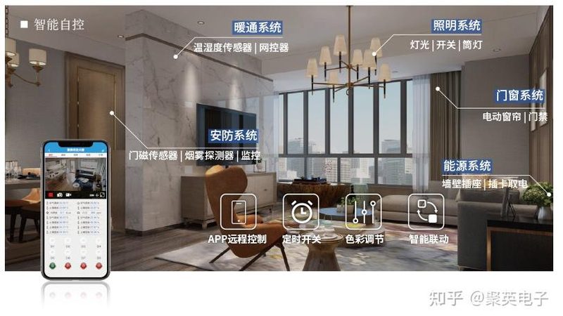 如何选购家用背景音乐智能主机？价格影响因素解析