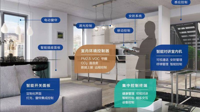 安防视频云存储方案安装步骤详解